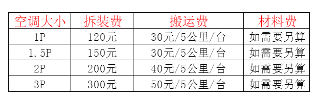 西宁市空调移机及费用电话在哪里找